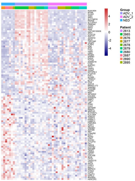 fig4