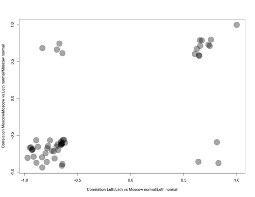 fig1