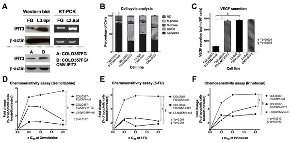 fig1
