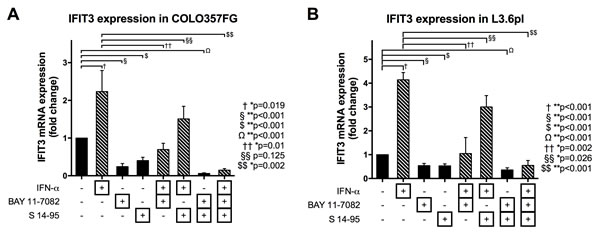 fig4