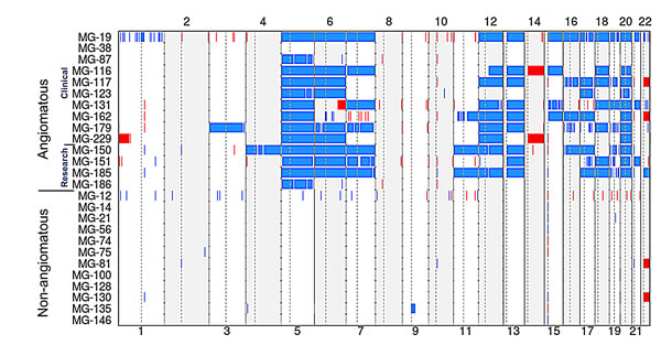 FIG1