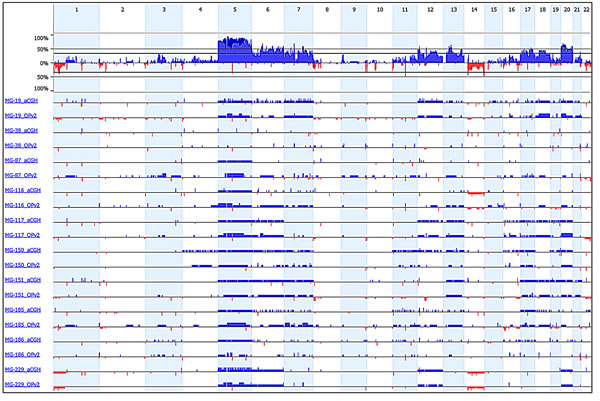 FIG6
