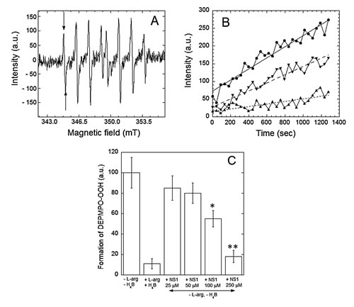 fig2