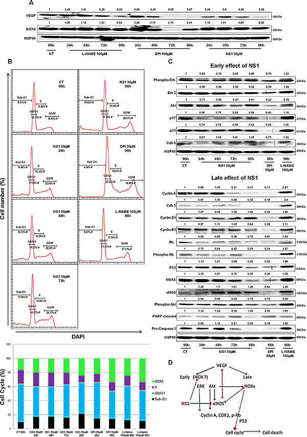 fig5