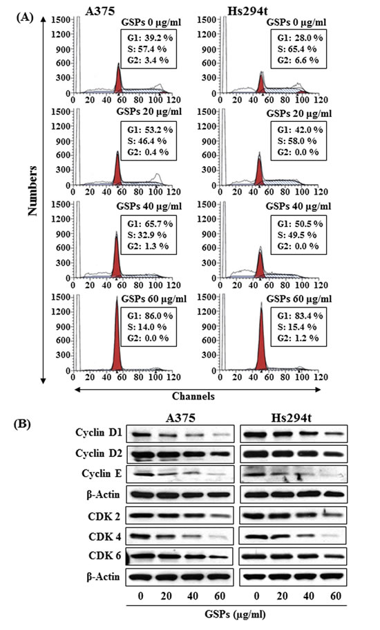 fig4