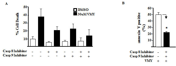 fig4