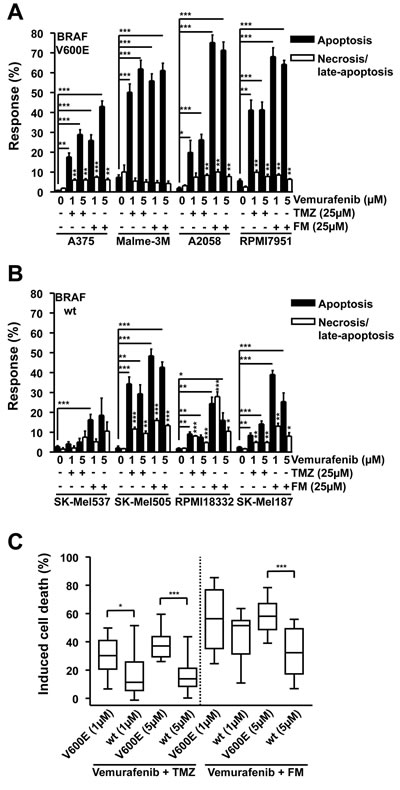 fig2