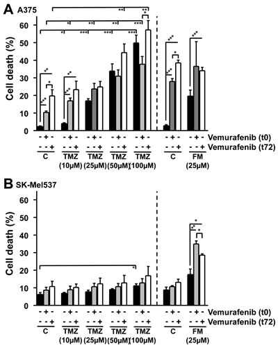 fig4