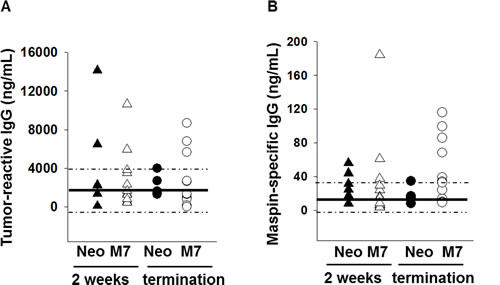 fig6