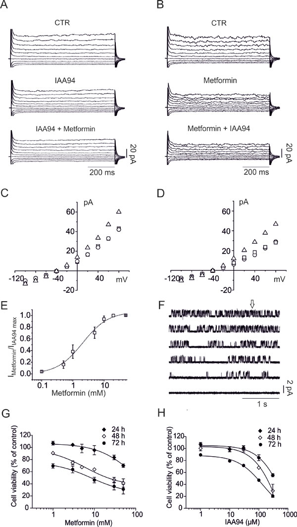 fig1