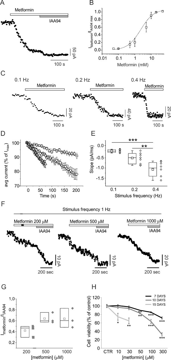 fig6