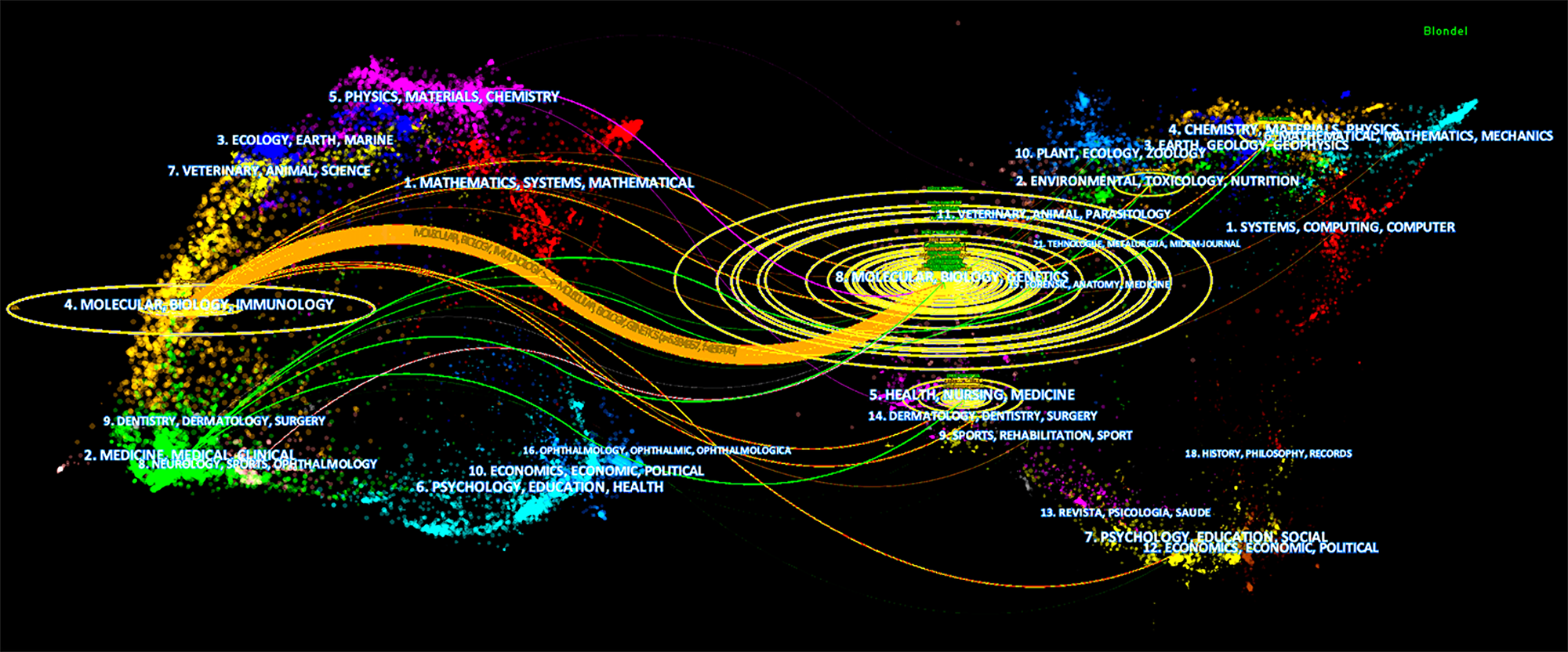 Dual-map overlay of journals on lncRNA and chemoresistance.