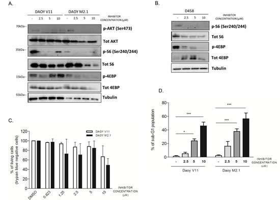 fig6