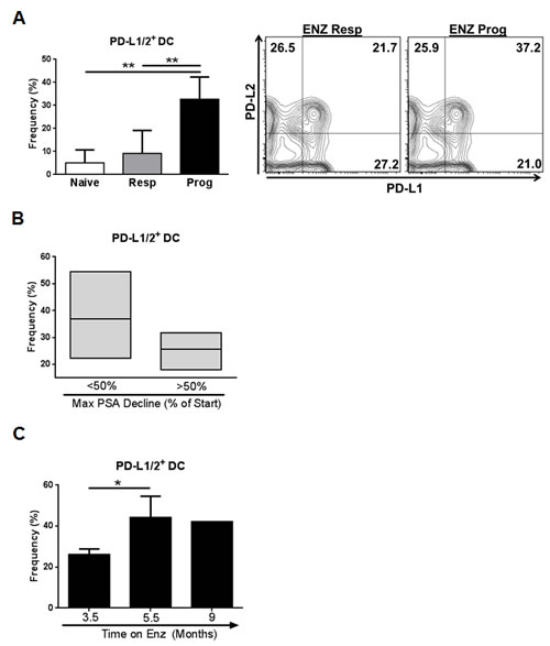 fig1