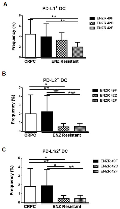 fig4