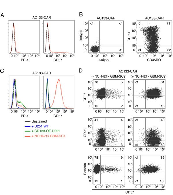 fig4