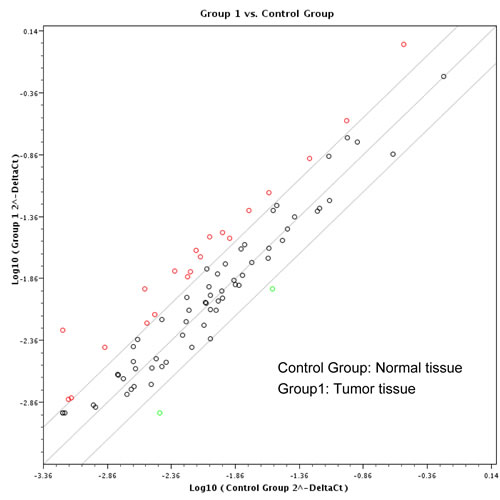 fig1