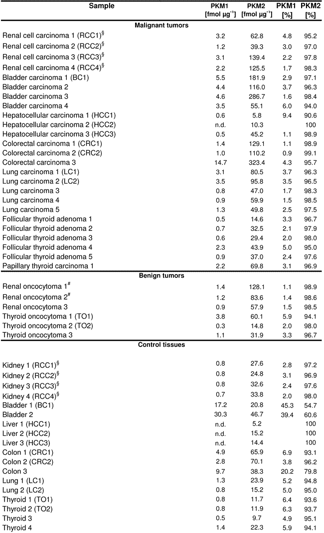 278-1535-1-SP.pdf