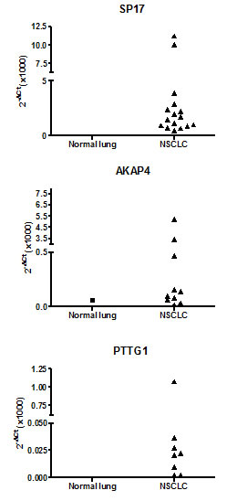fig1