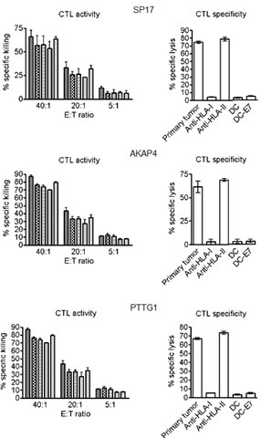 fig6