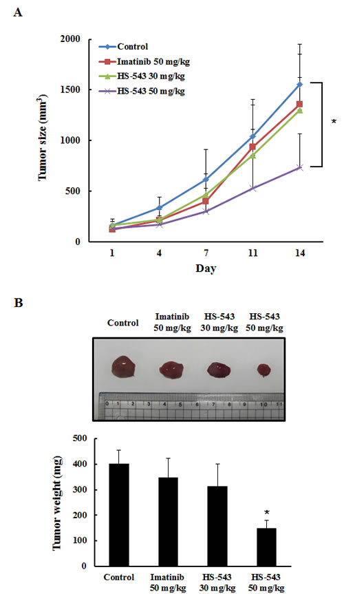 fig6
