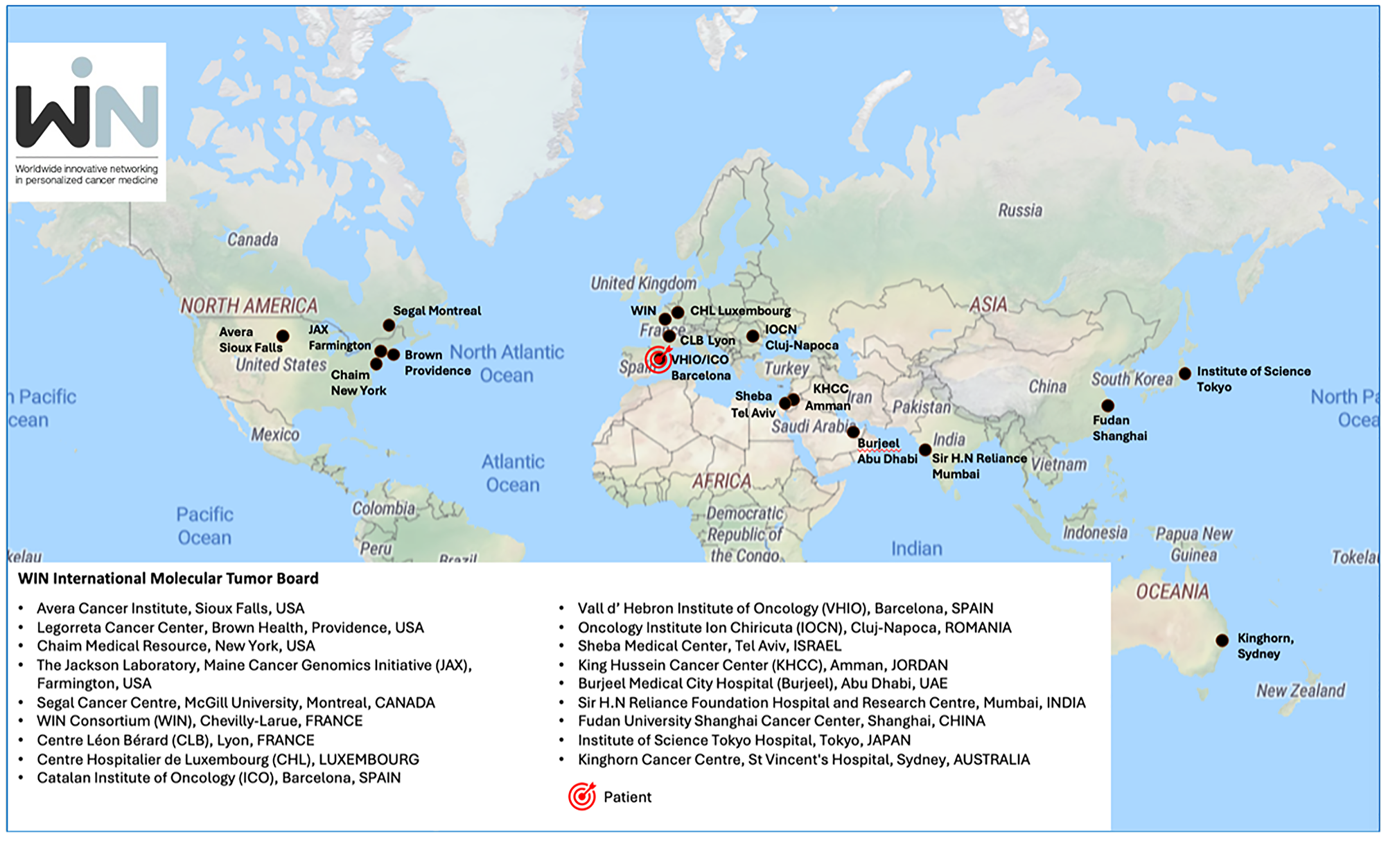 MTB international committee participants
