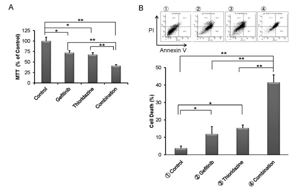 fig4a