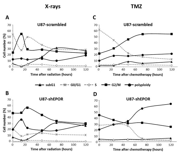 fig4