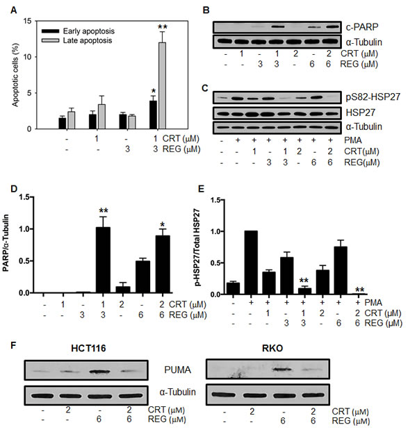 fig3