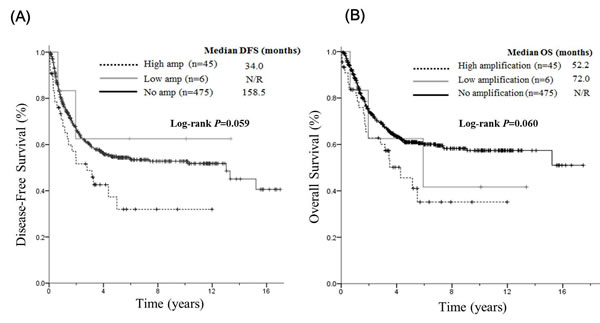 fig2