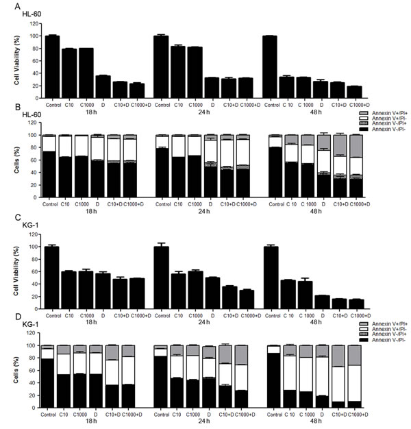fig1