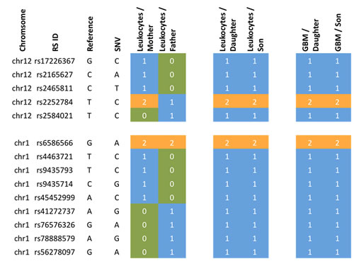 fig3