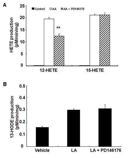 fig4