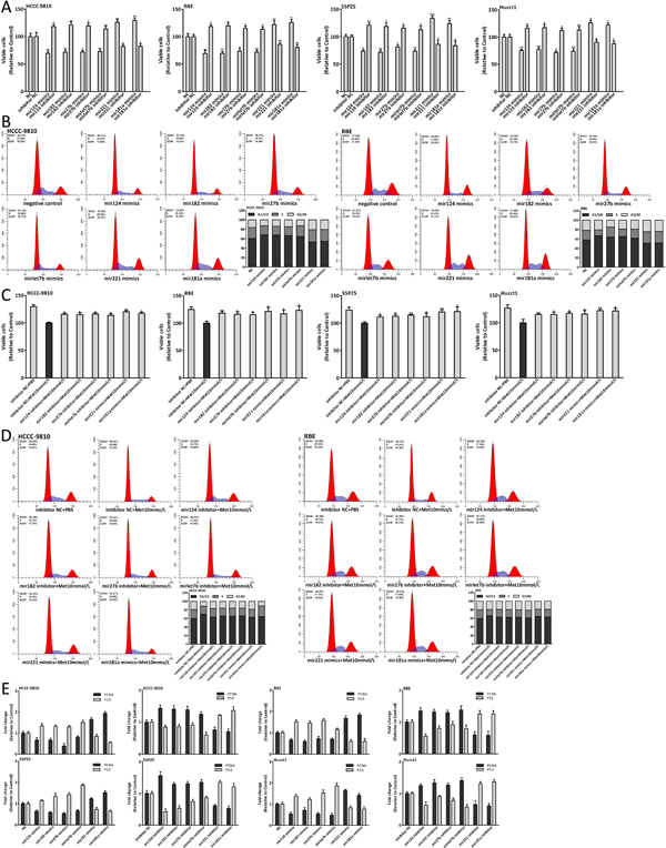 fig4