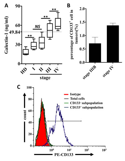 fig1