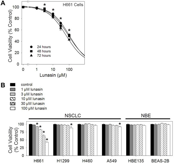 fig1