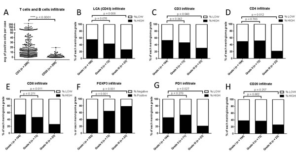 fig1