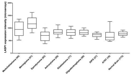 fig4