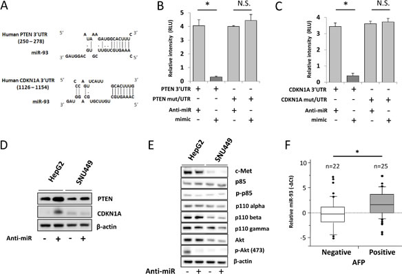 fig4