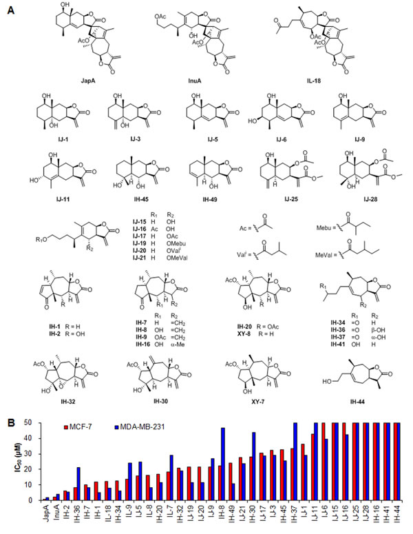 fig1