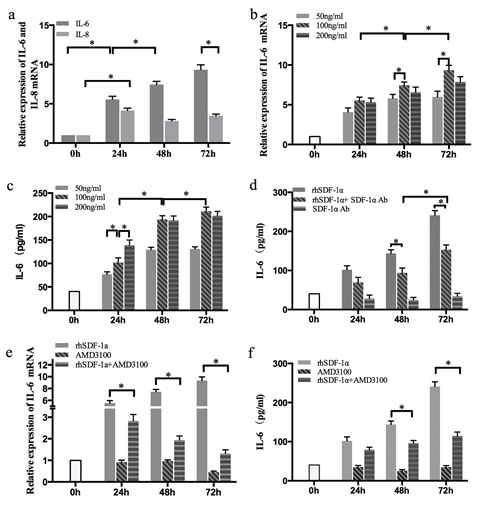 fig4