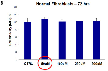 fig12b