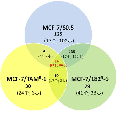 fig1