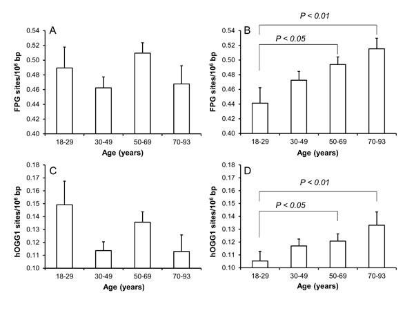 fig1