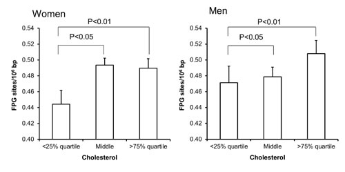 fig2