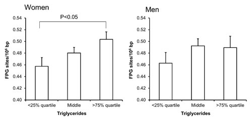 fig3