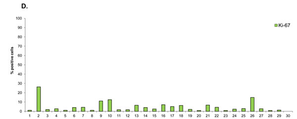 fig1b