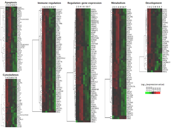 fig4