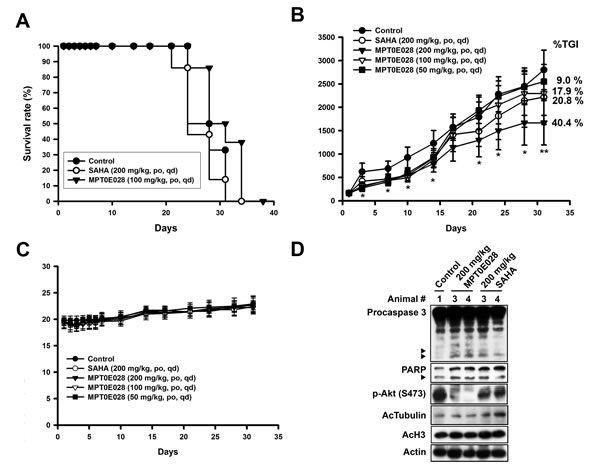 fig6