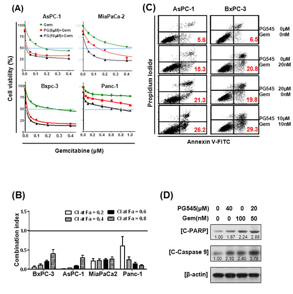 fig4